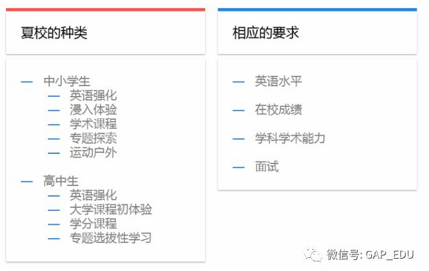 2018美国中小学夏校、夏令营详解