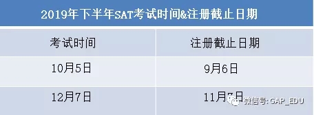 2019下半年标化考试时间表