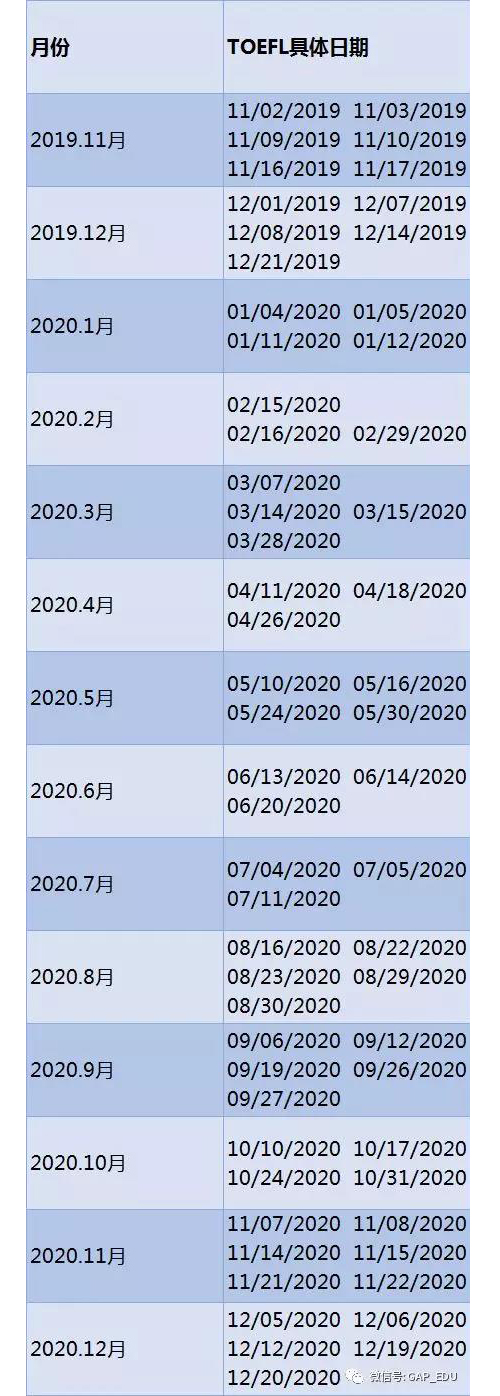 2020年八大标化考试时间一览表